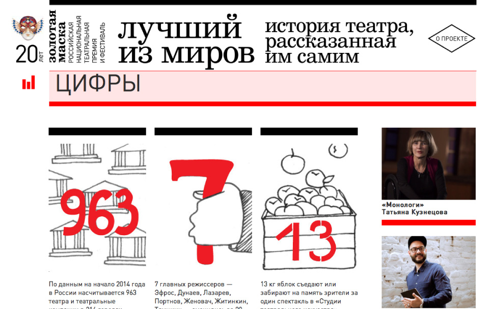 Лучший из миров1